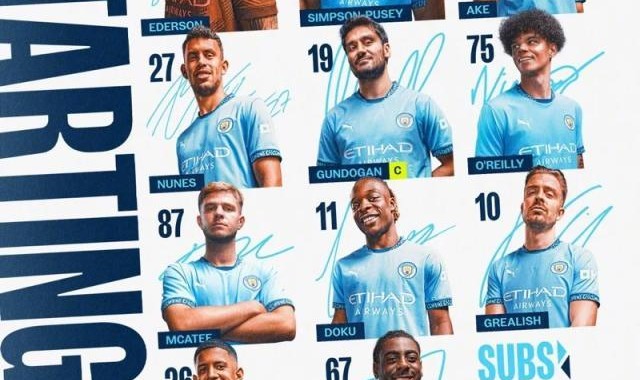 【足总杯】麦卡蒂戴帽多库造4球，曼城8比0索尔福德！